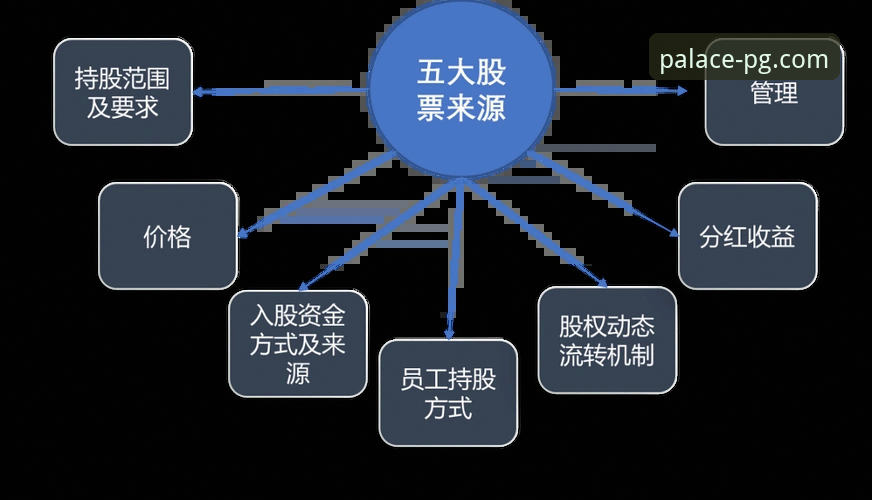 PG电玩城爆分技巧使用技巧 掌握PG电玩城爆分技巧的7个实操要点——新手必看指南