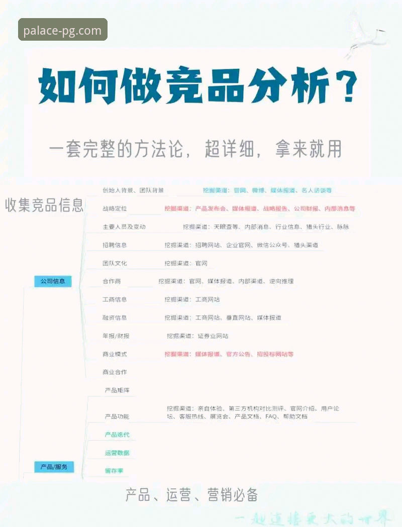 PG电玩城信誉如何教程 资深行业观察者深度解析:PG电玩城信誉如何教程与行业趋势洞察